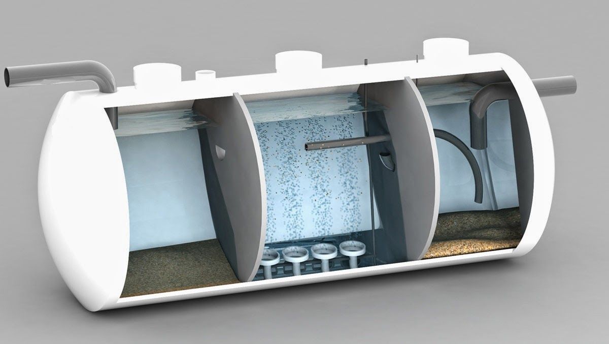 Biodigestor Anaerobio