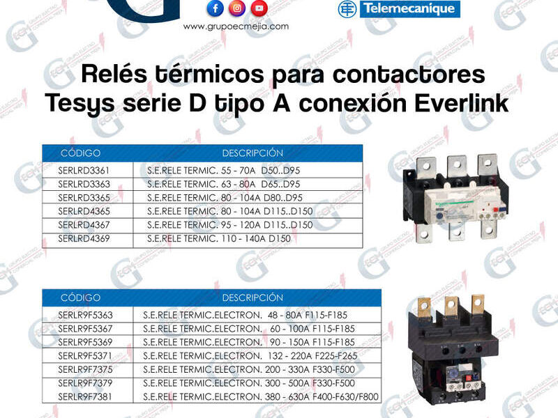 RELÉS TÉRMICOS PARA CONTACTORES TESYS SERIE F