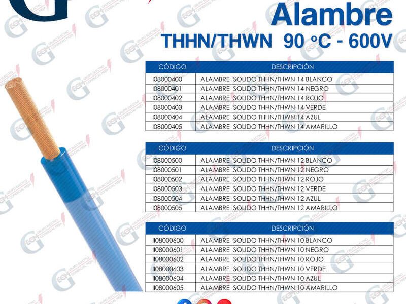 Alambre THHN/THWN 90 ºC - 600V INCABLE
