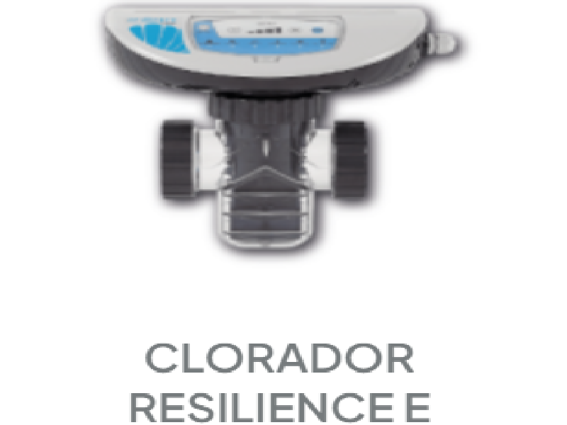 Clorador resilience E Ecuador