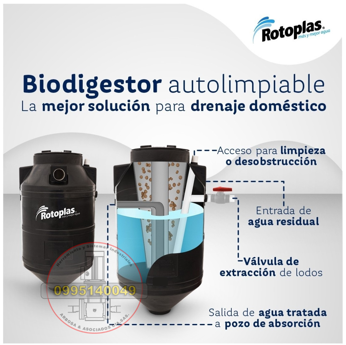 Biodigestor Autolimpiable - Pozo Séptico