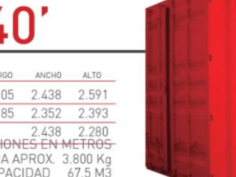 CONTAINER 40 PIES