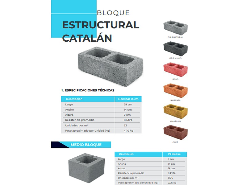 Bloque Estructural Catalán