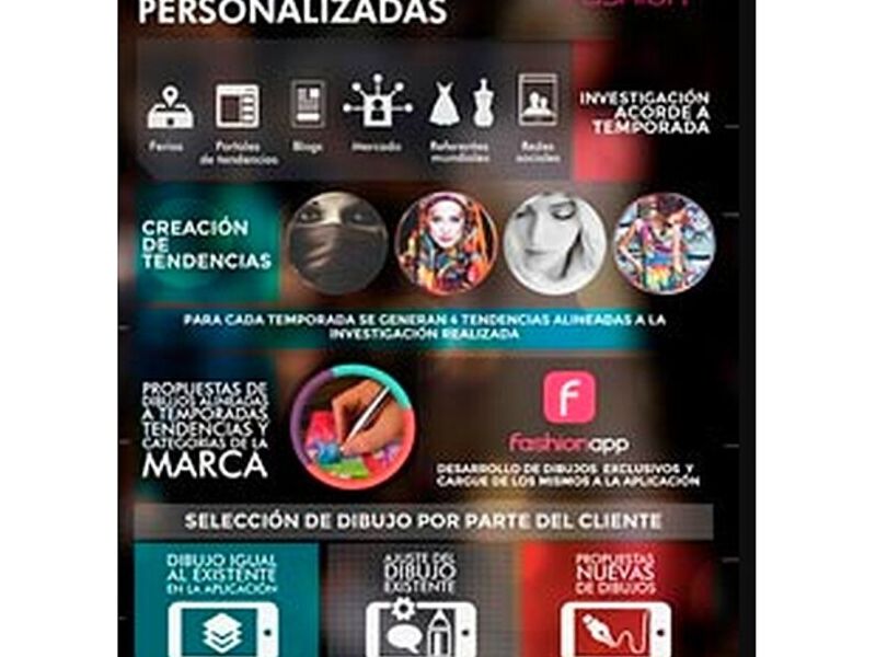 Telas Personalizadas