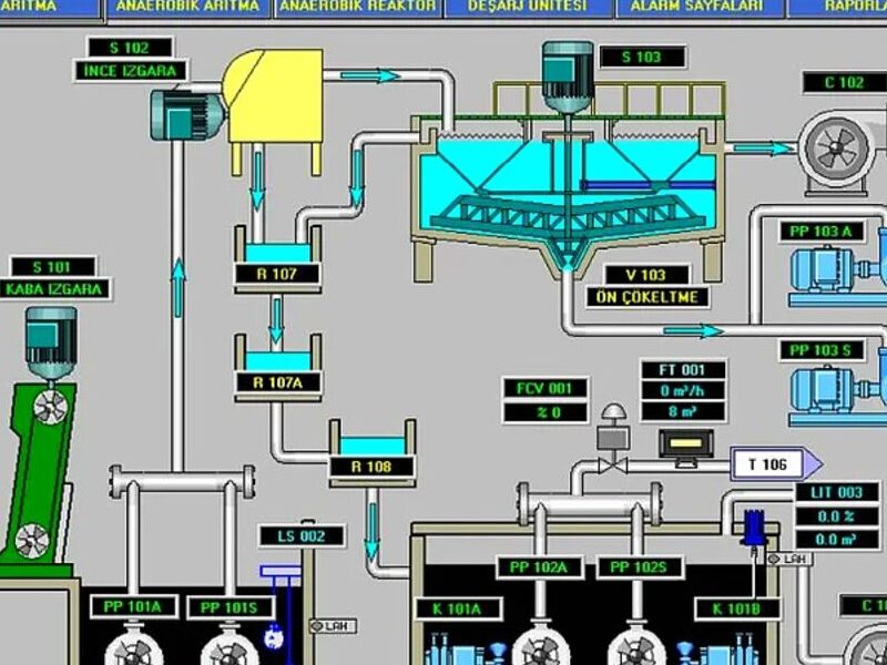 Proyectos de Ingeniería Eléctrica Ecuador