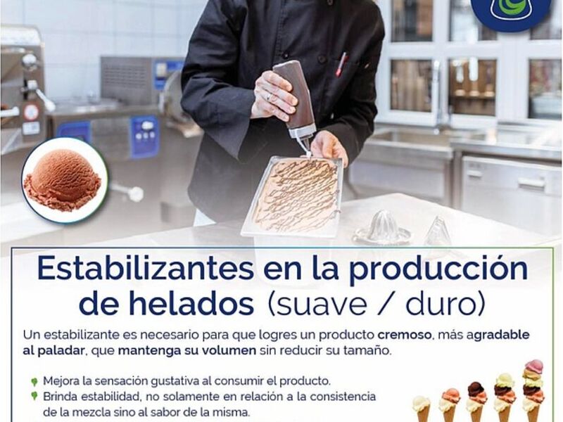 Estabilizantes para helados Guayaquil
