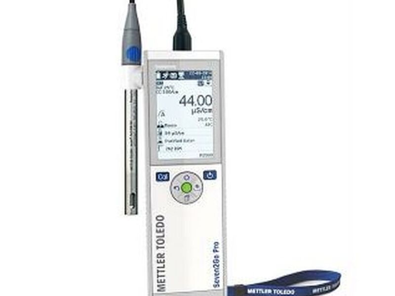 Conductividad Ecuador