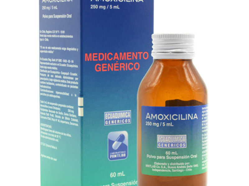 Amoxicilina Antibiótico Ecuador 