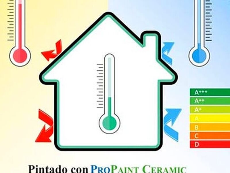 Pintura termoaislante Ambato