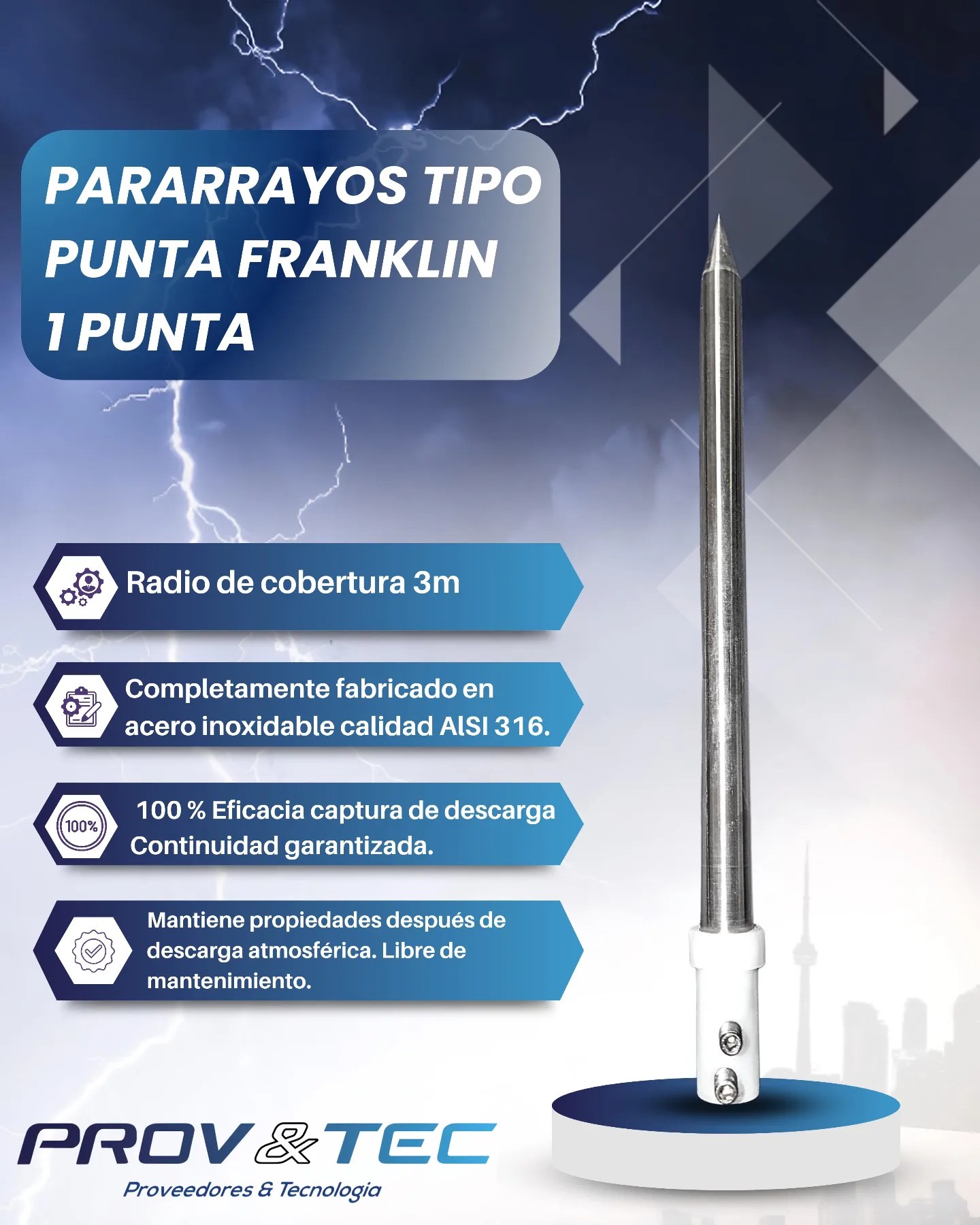 Parrayo una punta Ecuador 