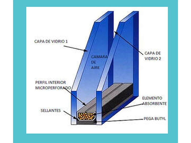 VENTANAS Y PUERTAS CON VIDRIO ECUADOR