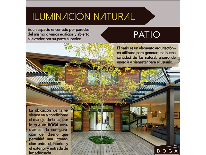 Construcción Patio Quito
