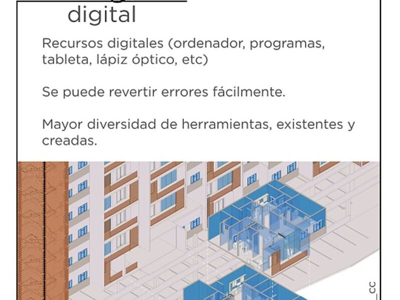 Levantamientos Topográficos Ecuador