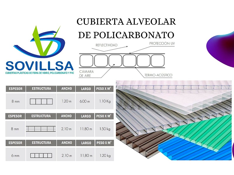 Cubierta Alveolar de Policarbonato Sovillsa