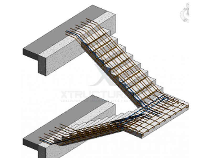 Estructura de escaleras ECUADOR