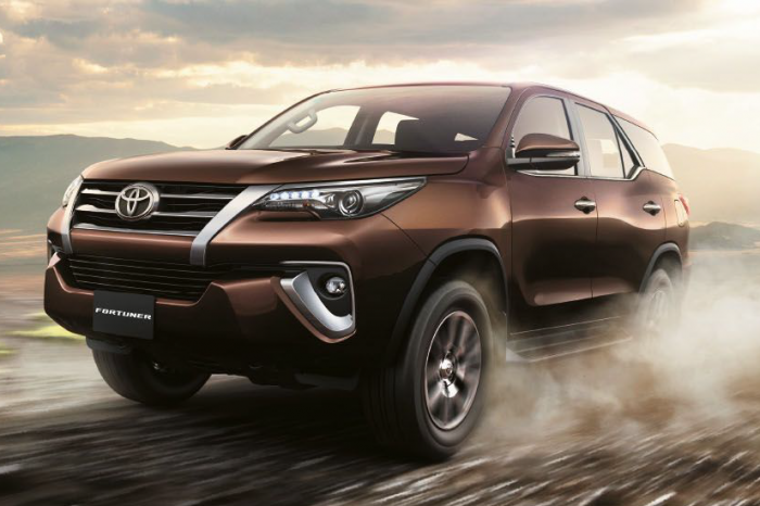 Fortuner Ecuador Orlli 