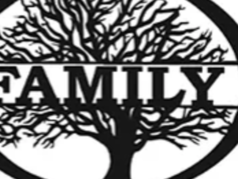 Cuadro árbol family ecuador