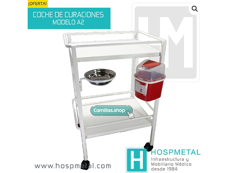Mesa Auxiliar Colombia