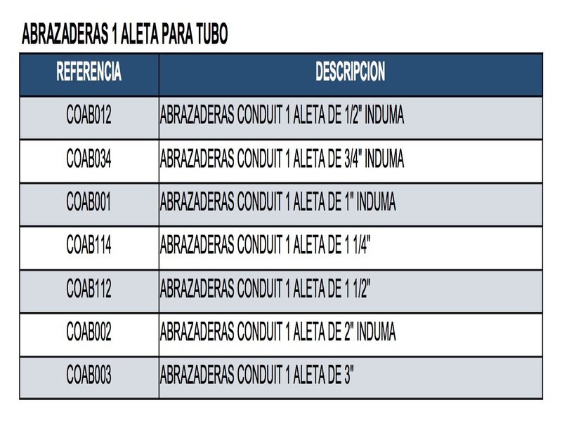 Abrazaderas 1 aleta para tubo