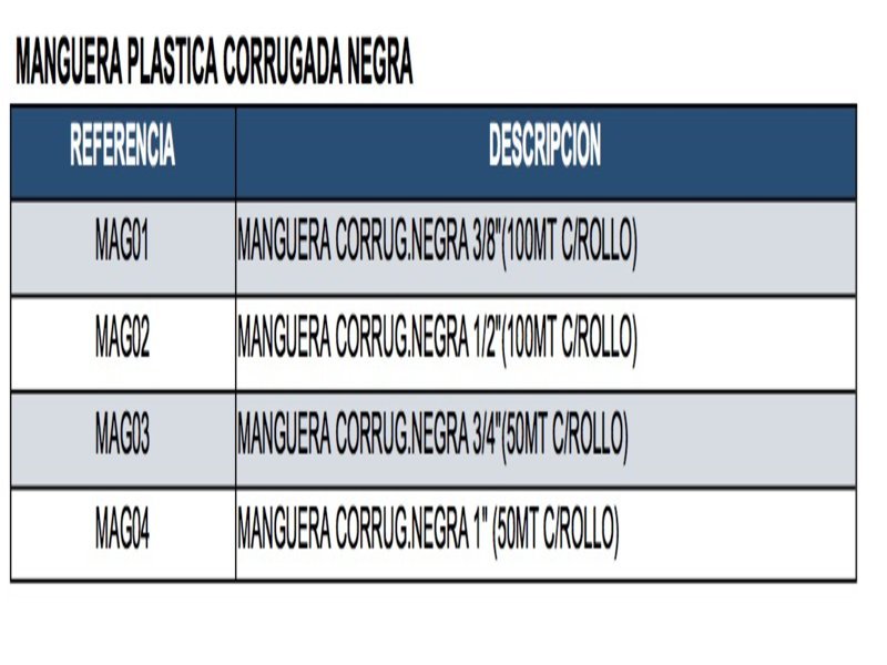 Manguera plástica corrugada negra