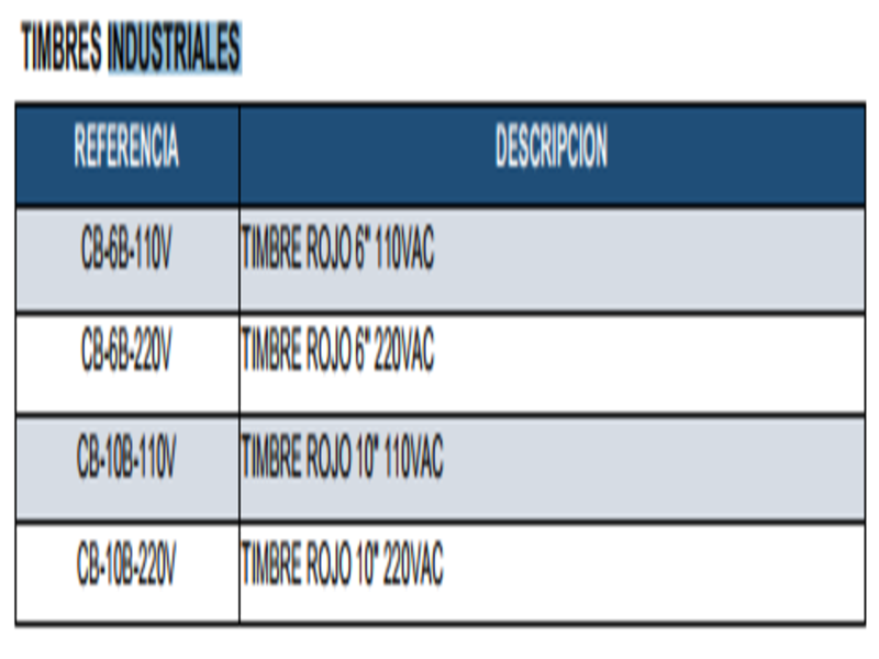 TIMBRES INDUSTRIALES