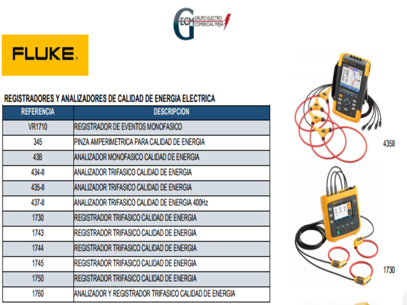 REGISTRADORES DE CALIDAD DE ENERGIA ELECTRICA 