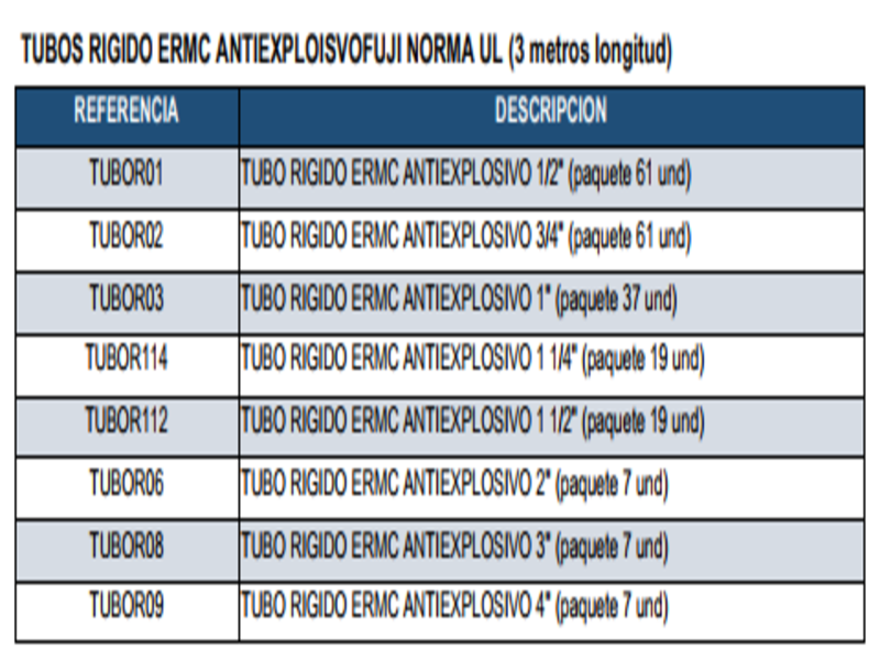 TUBOS RIGIDO ERMC FUJI NORMA UL