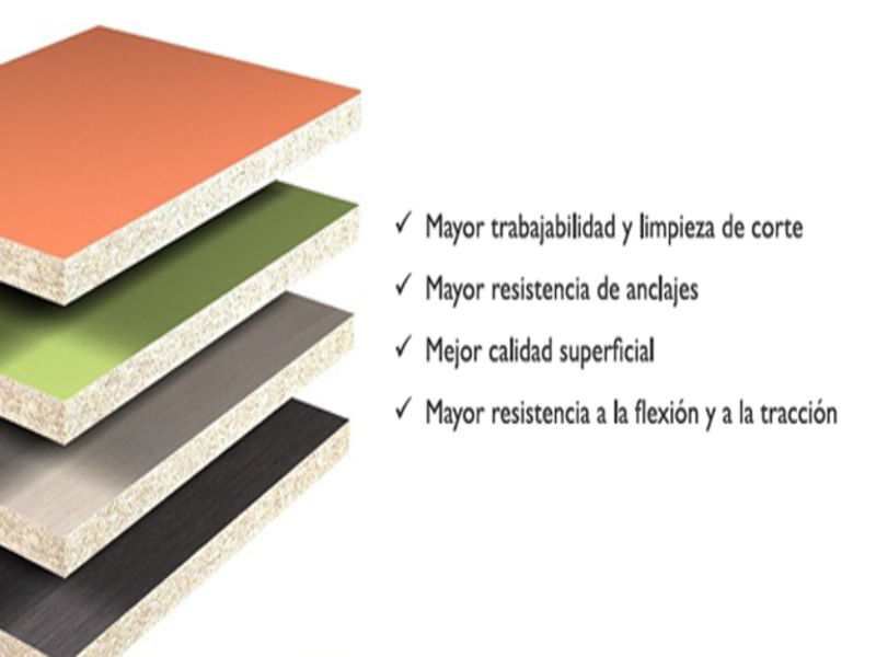 MDP KOR Tableros Laminados