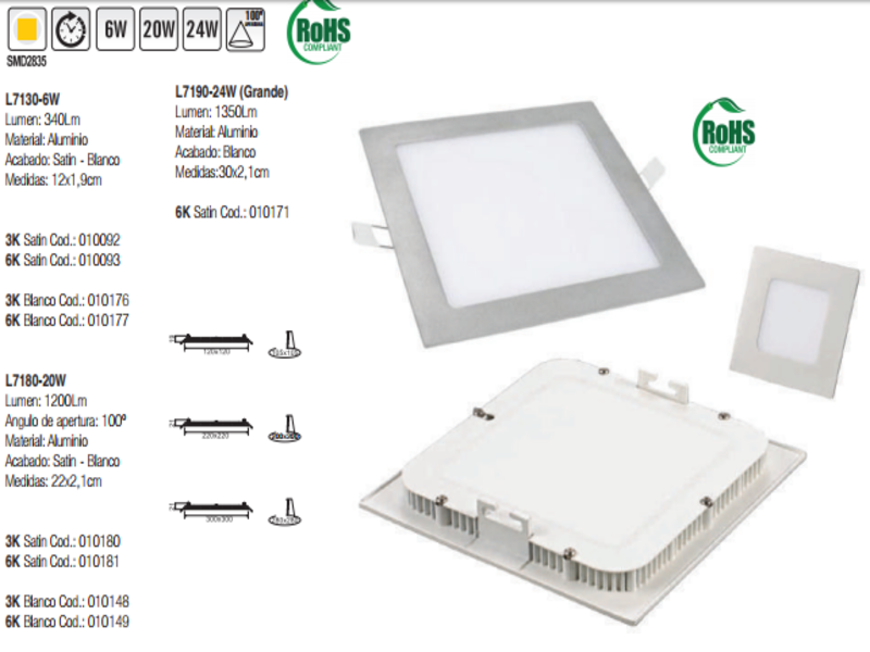 PANELES LED Cuadrado