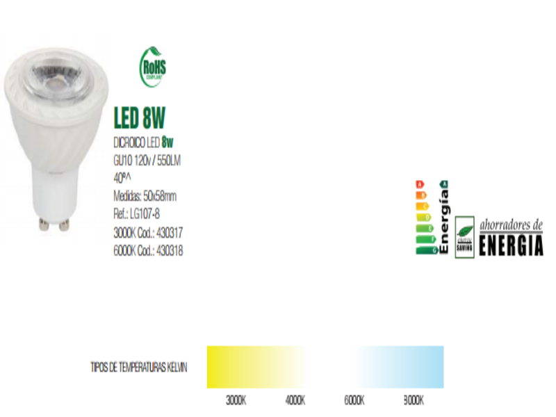 DICROICO LED 