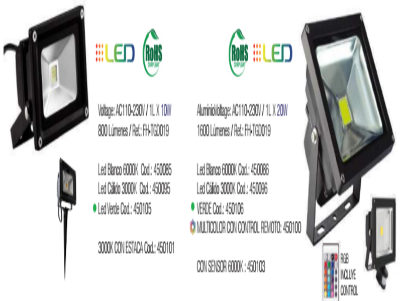 REFLECTORES LED ALUMINIO (Interior -Exterior)