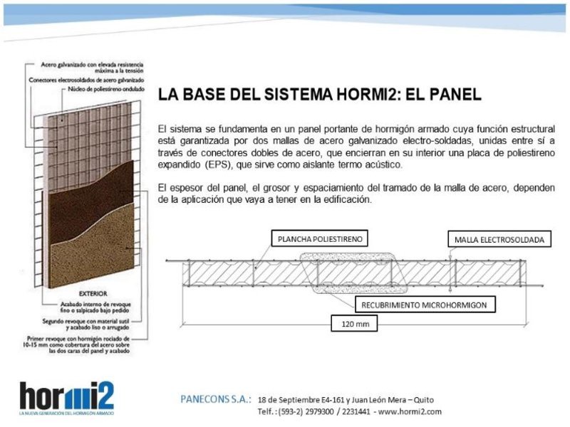 Aislamiento Panel Modular EPS